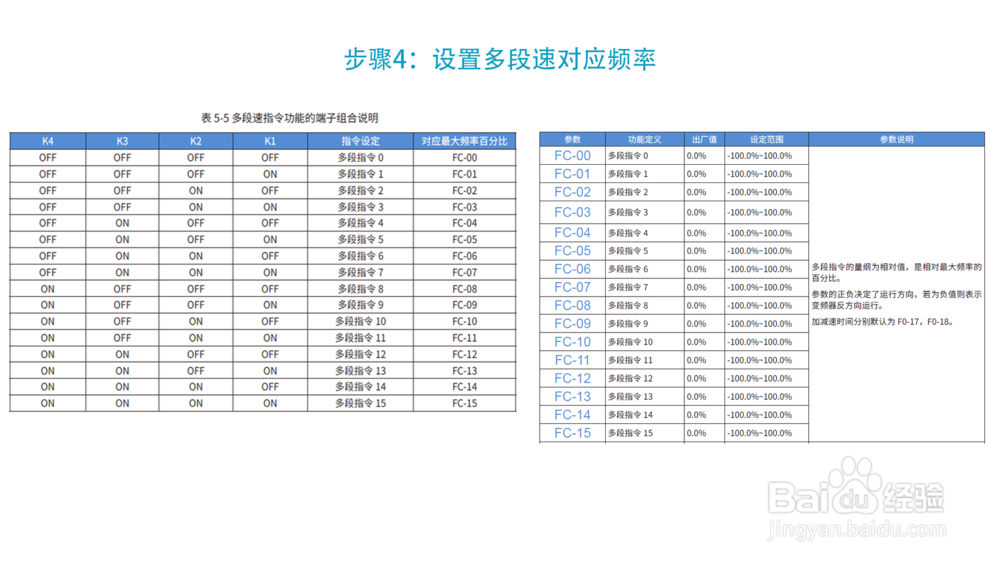 变频器多段速怎么设置
