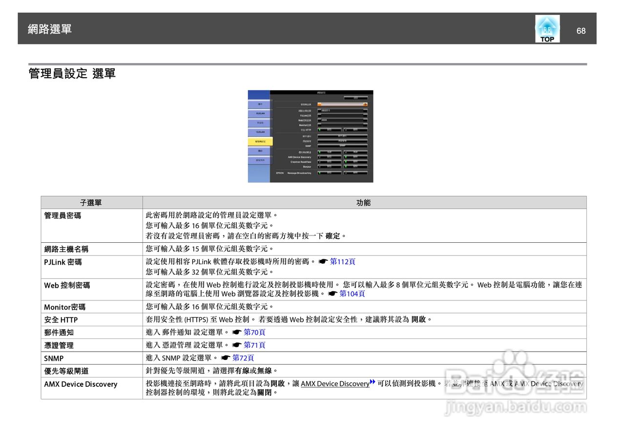 爱普生EB-Z8150投影机使用说明书:[7]