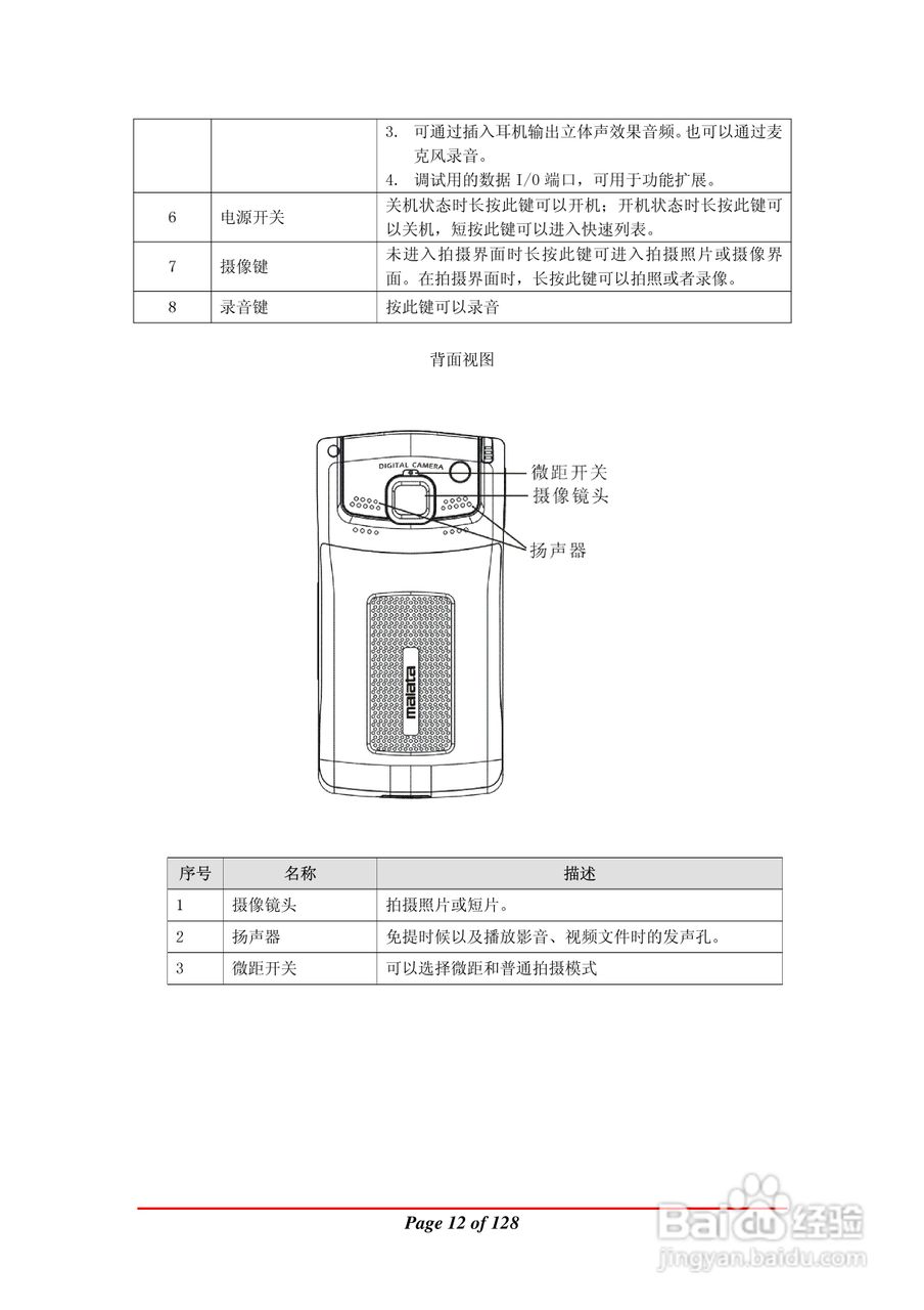 万利达MA900手机使用说明书:[2]