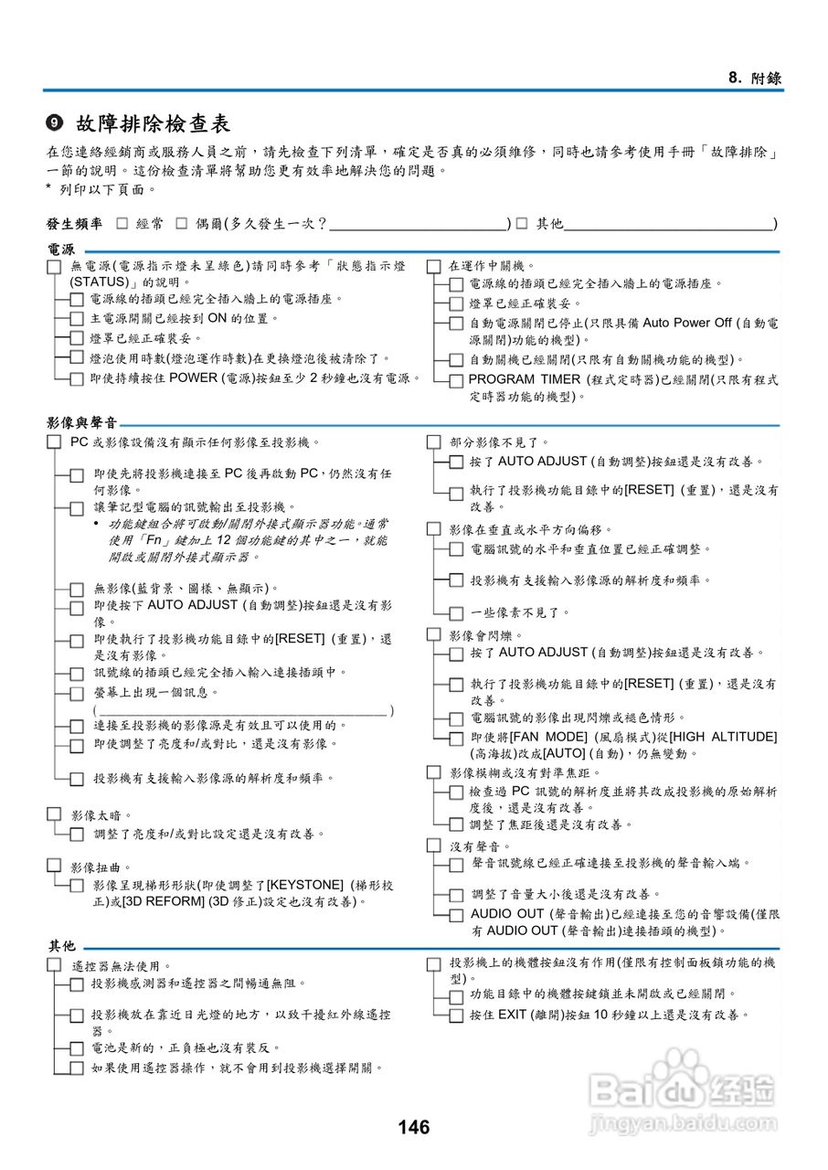 NEC NP901W型投影机用户手册:[16]