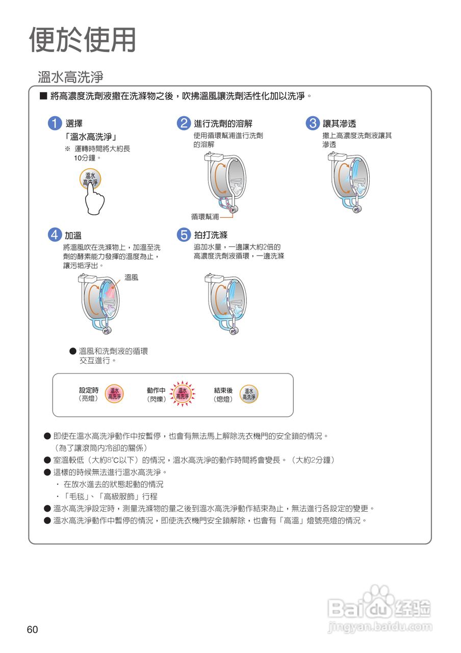 日立SF-BD2200TR洗衣机使用说明书:[6]