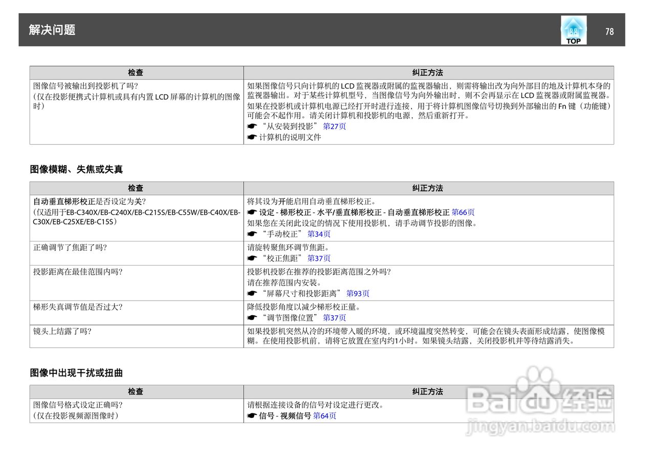爱普生 EB-C10SE投影机说明书:[8]
