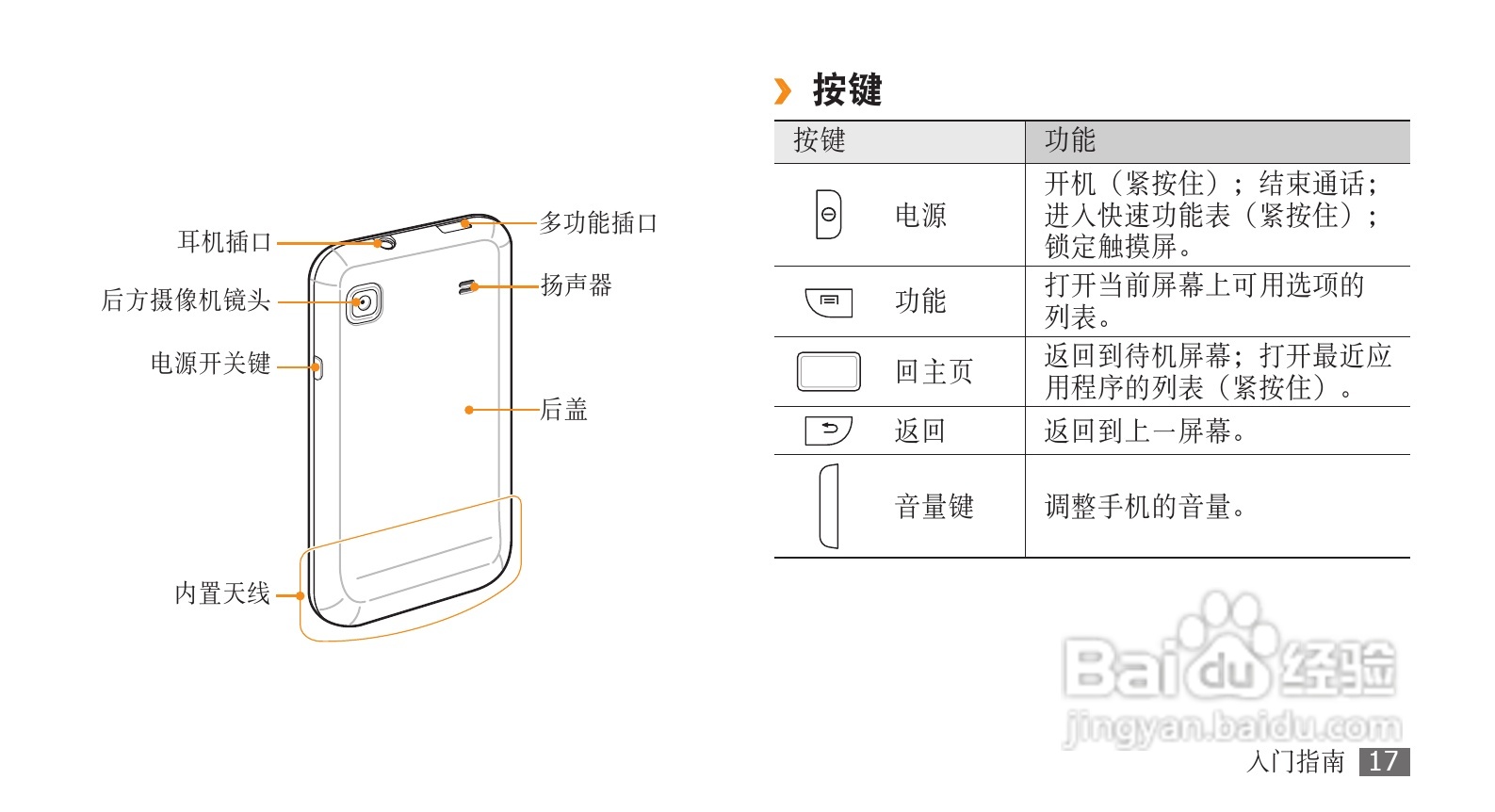 三星GT-I9000手机使用说明书:[2]