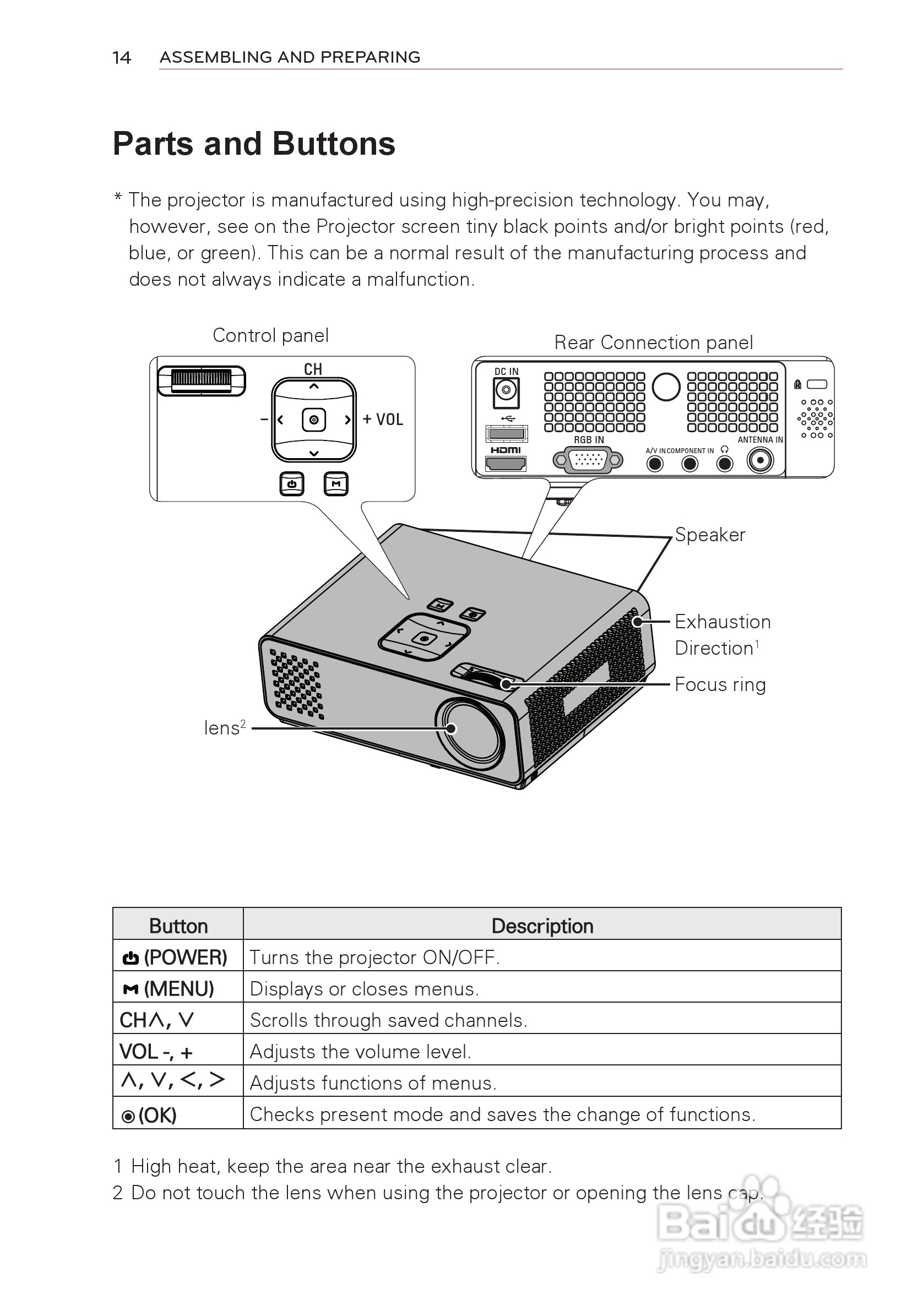 LG HW300T投影机使用说明书:[2]