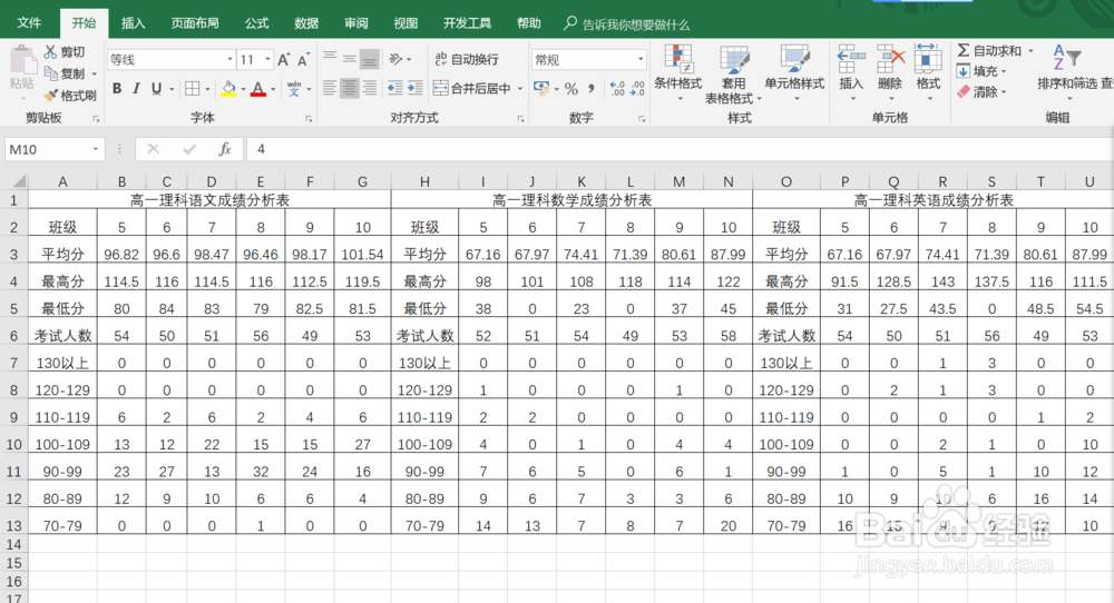 利用excel结合VBA制作动态图表