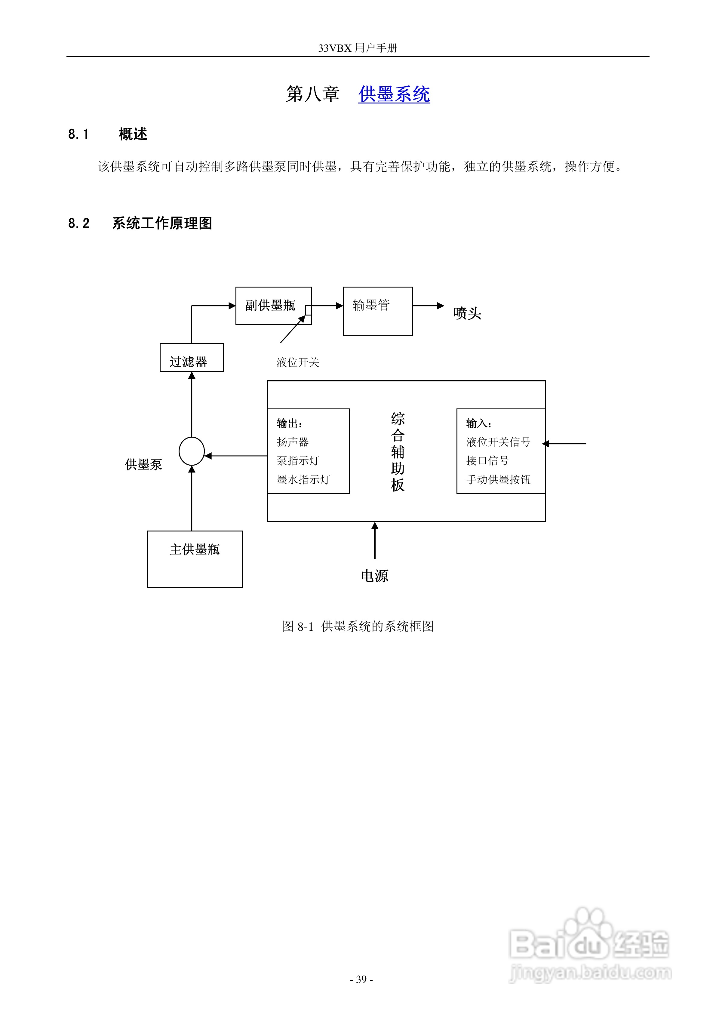 33VBX 型打印机 600001540 用户手册:[5]