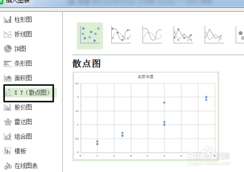 Excel怎么插入散点图