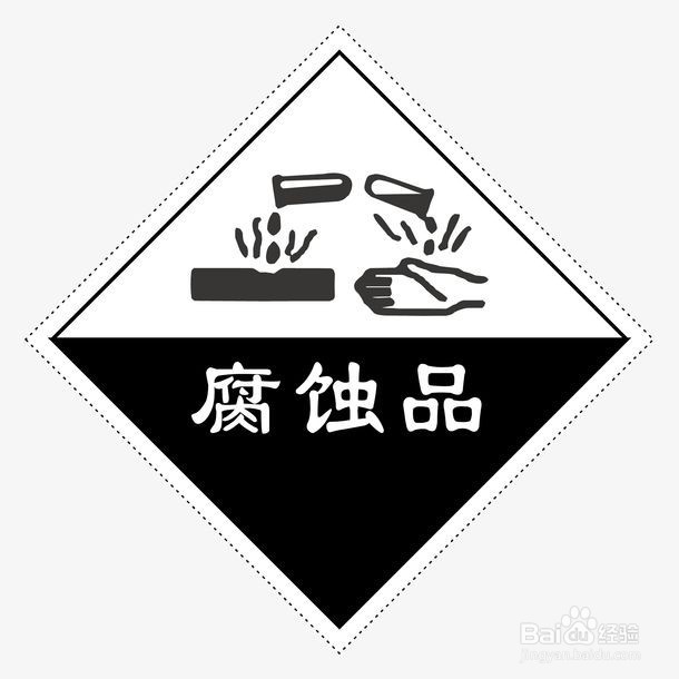 各类危险品运输途中起火该如何处理