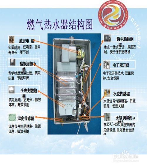 燃气热水器常见问题的解答 百度经验