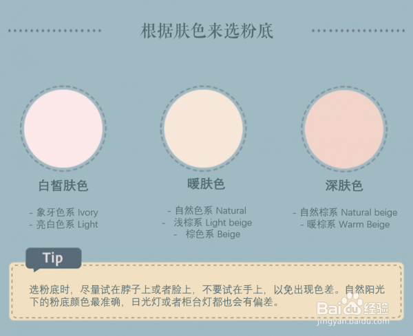 献给不会化妆的女人,解析化妆正确步骤