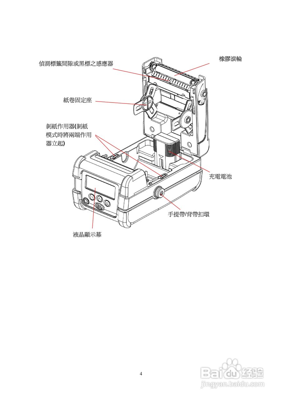 TSC M23印表机使用说明:[1]