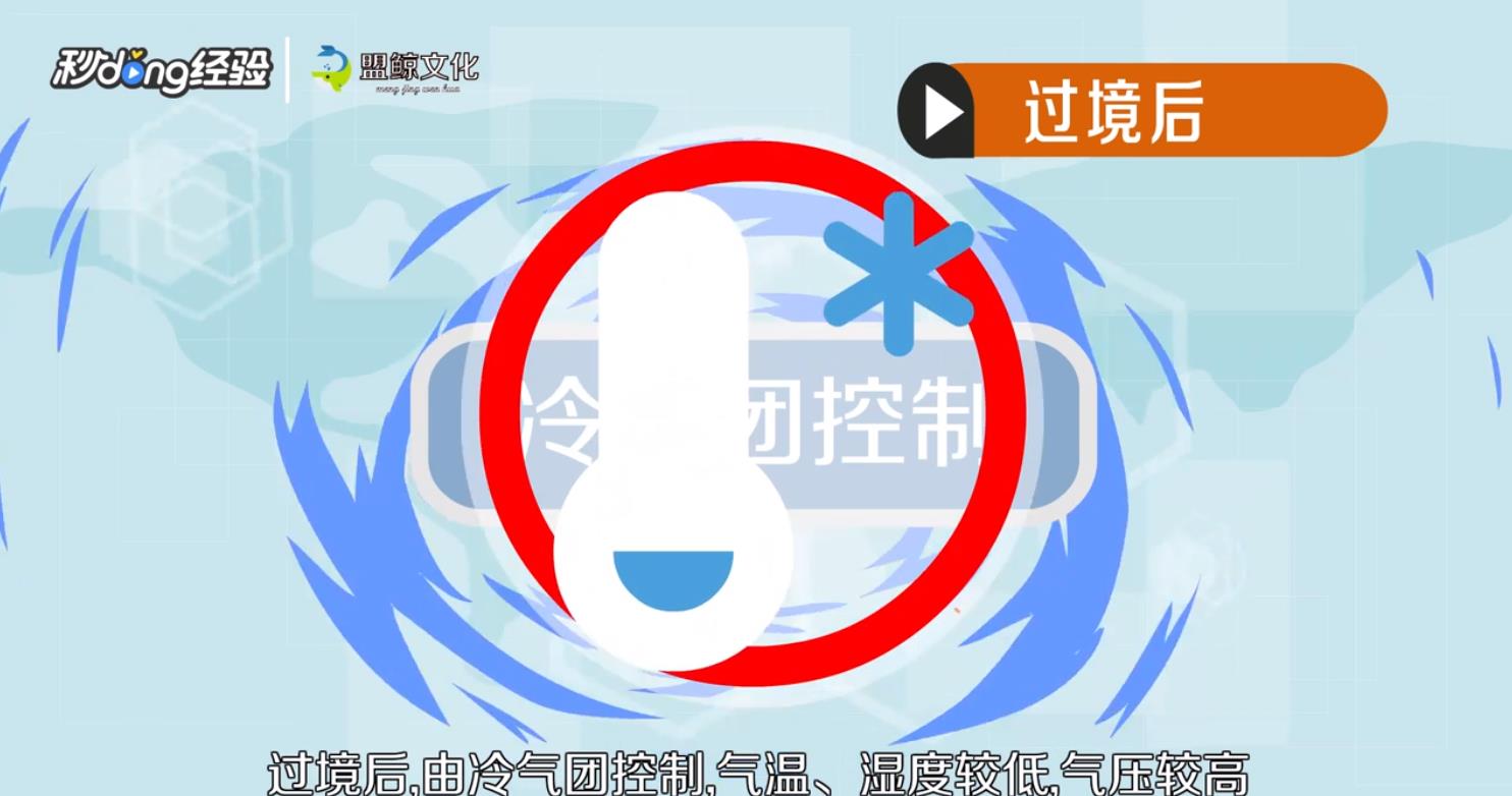 寒潮过境有哪些天气变化