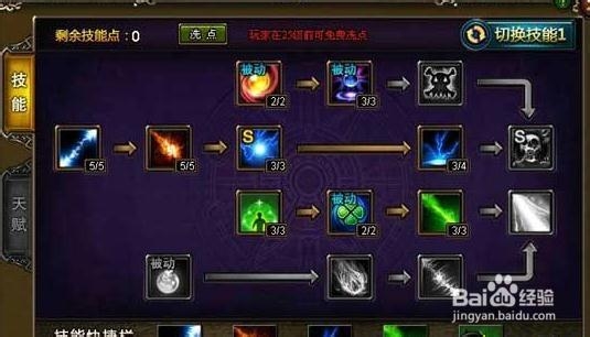 《神曲》玩转法师攻略解析