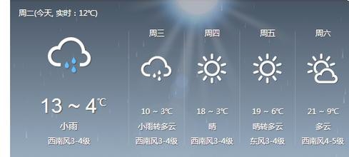 爬山需要准备些什么？登山注意事项