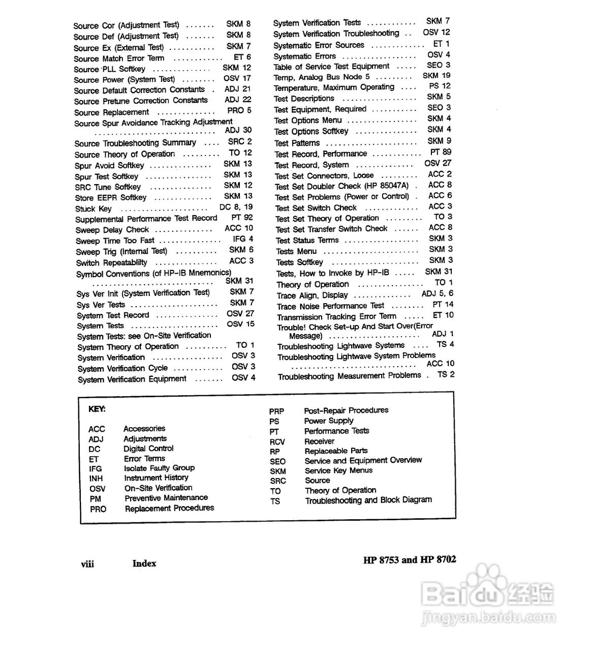 HP8753A/B/ C分析仪说明书:[49]