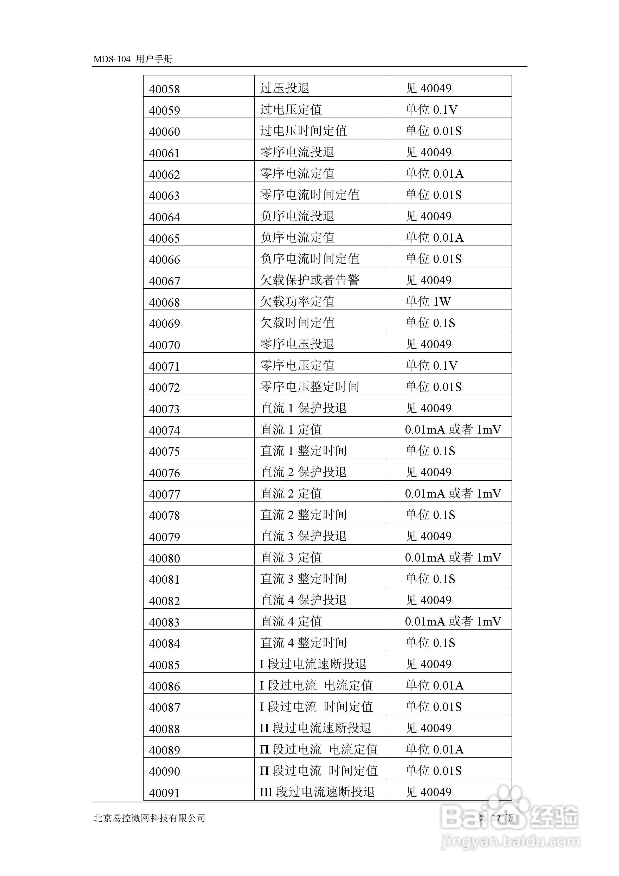 易控微网mds-104智能马达控制器用户手册:[3]