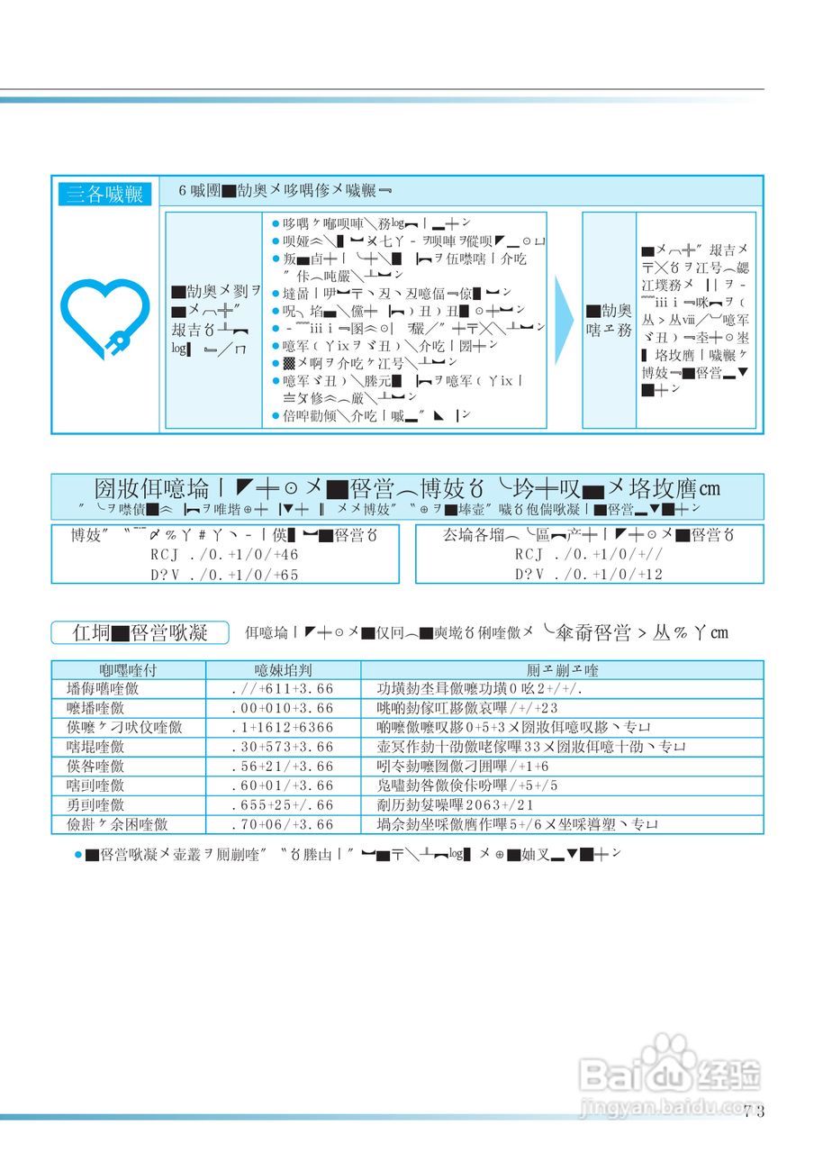 HITACHI NW-D6CX洗衣机使用说明书:[10]