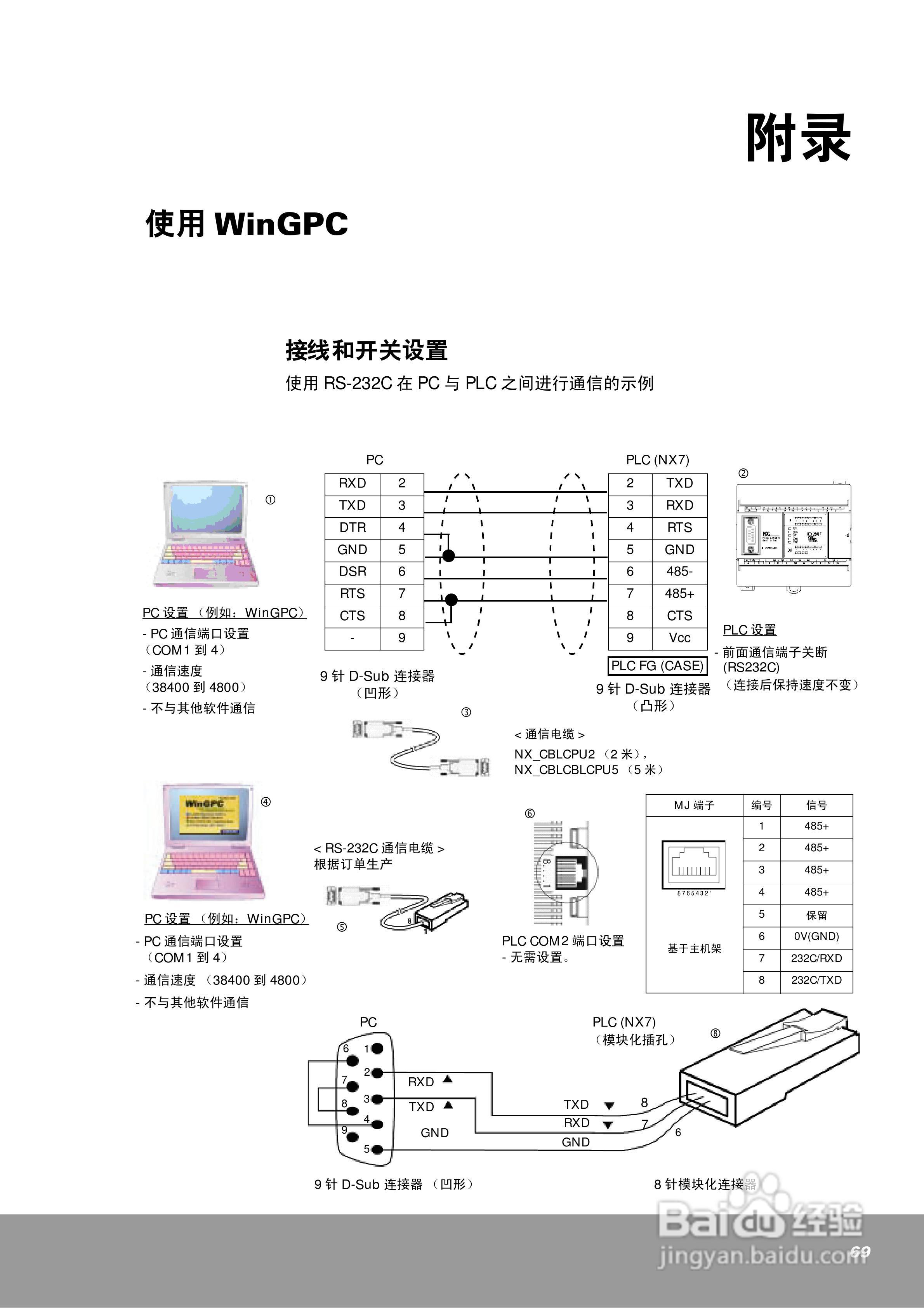 OEMax NX7系列控制器用户手册:[7]