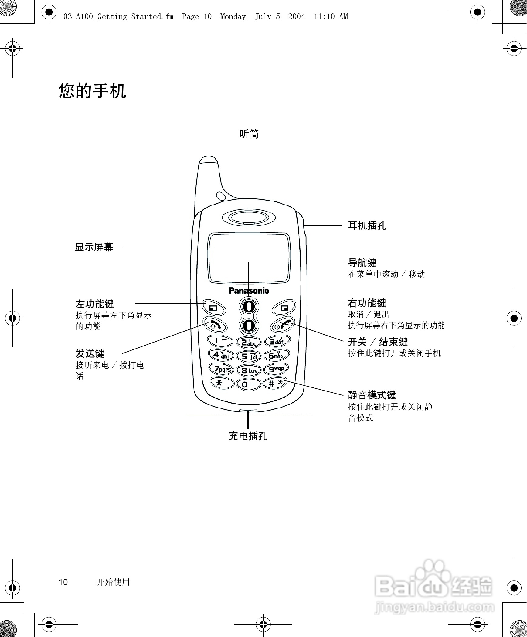 松下a101手机使用说明书:[2]