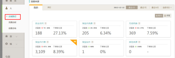 关于流量那些事