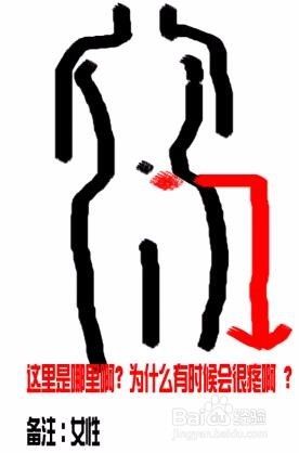 小腹疼痛是怎么回事 百度经验