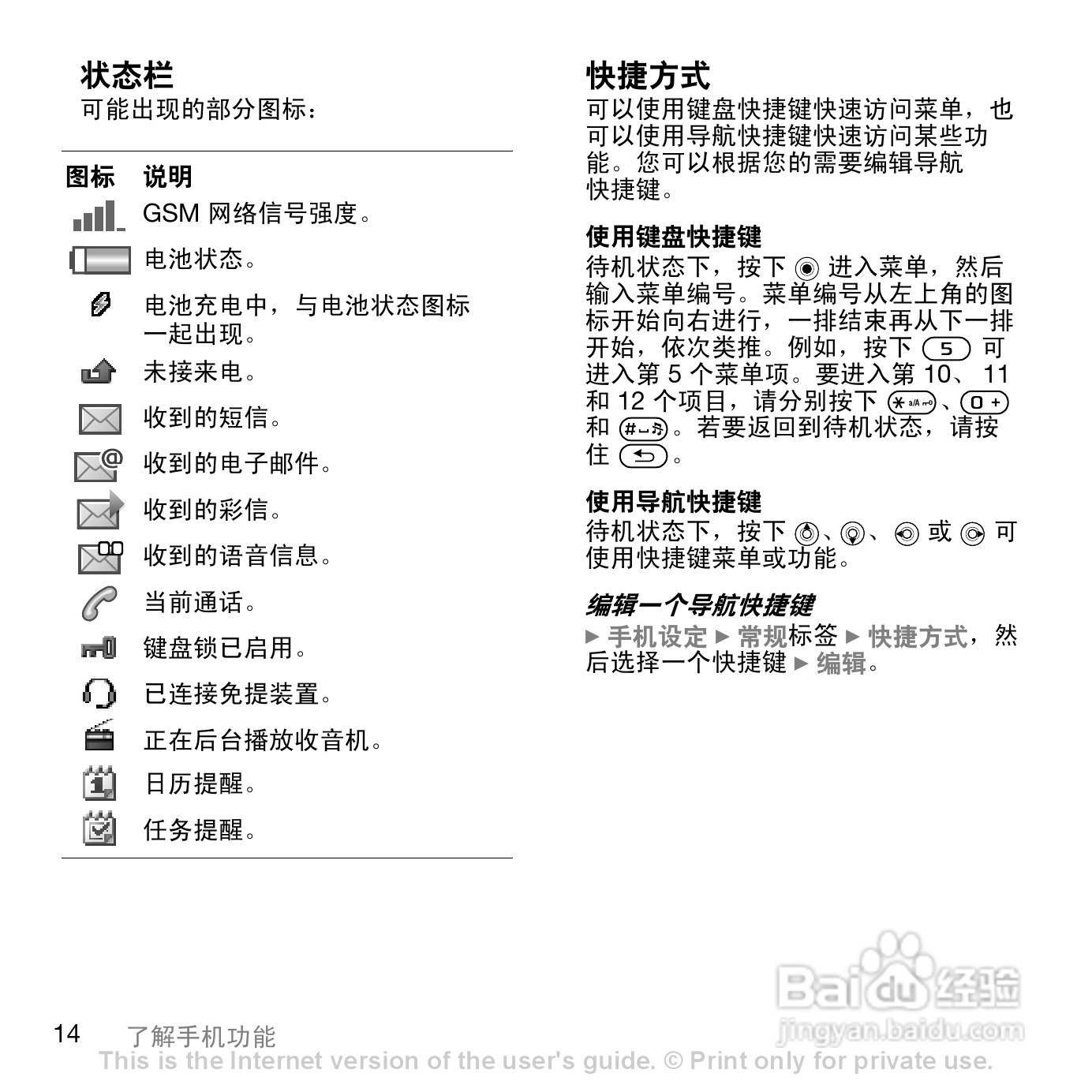 索尼爱立信K818C手机使用说明书:[2]