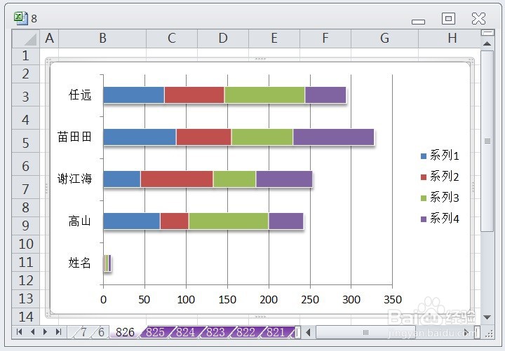 EXCEL怎么让堆积条形图的图表布局显示布局2效果