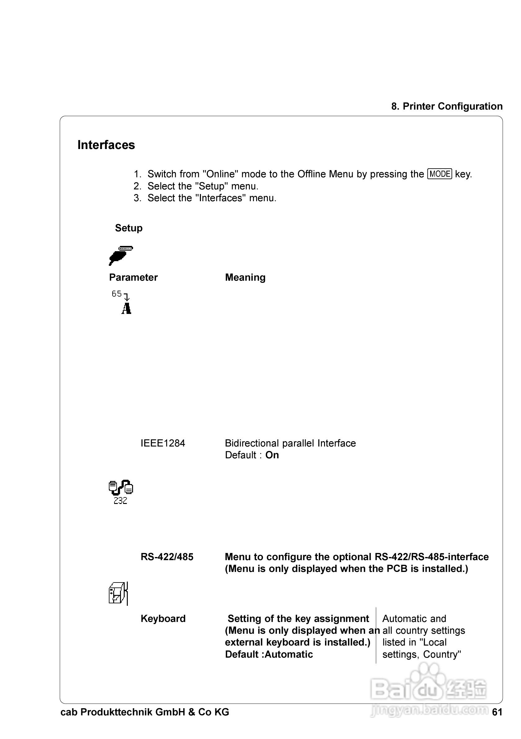cab A8300打印机使用说明书:[7]