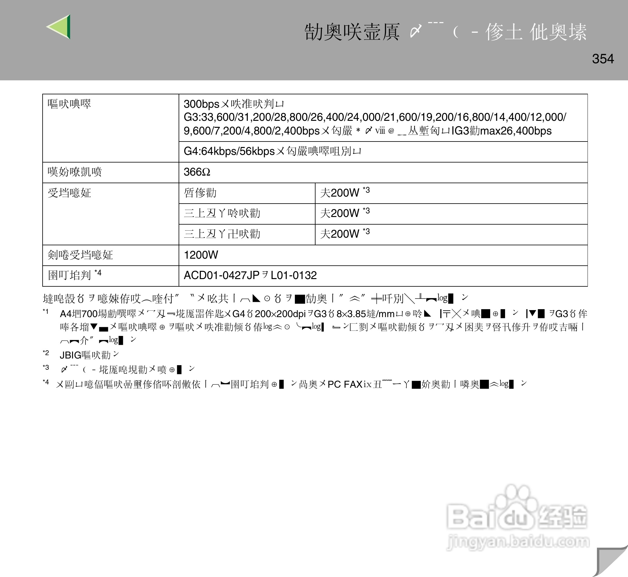 IPsio color8150彩色激光打印机使用说明书:[36]