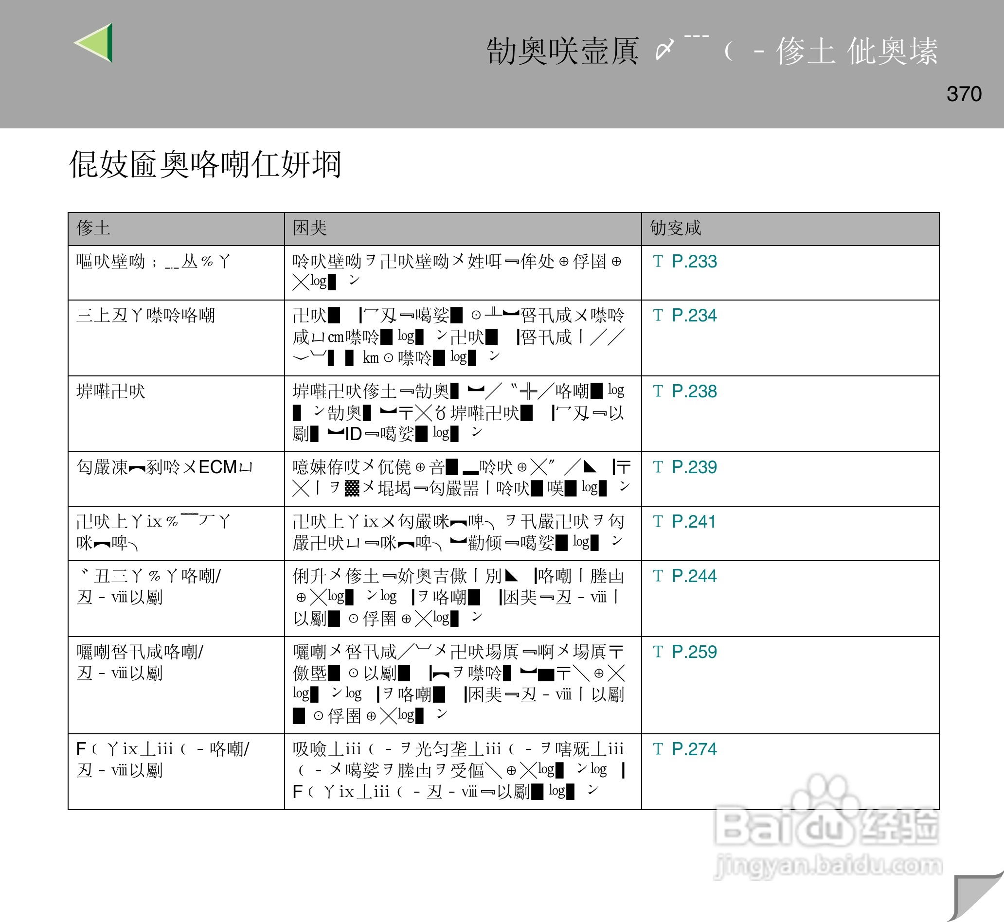 IPsio color8150彩色激光打印机使用说明书:[37]