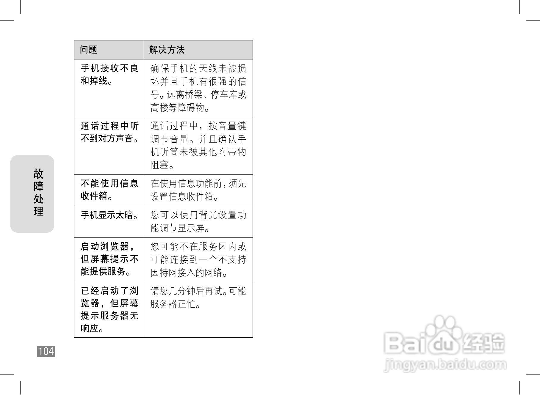 摩托罗拉A1600手机使用说明书:[11]