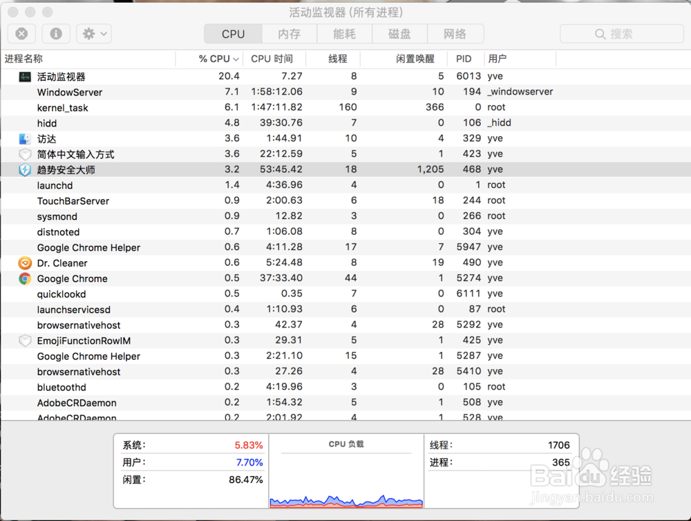 苹果系统的任务管理器在哪里?