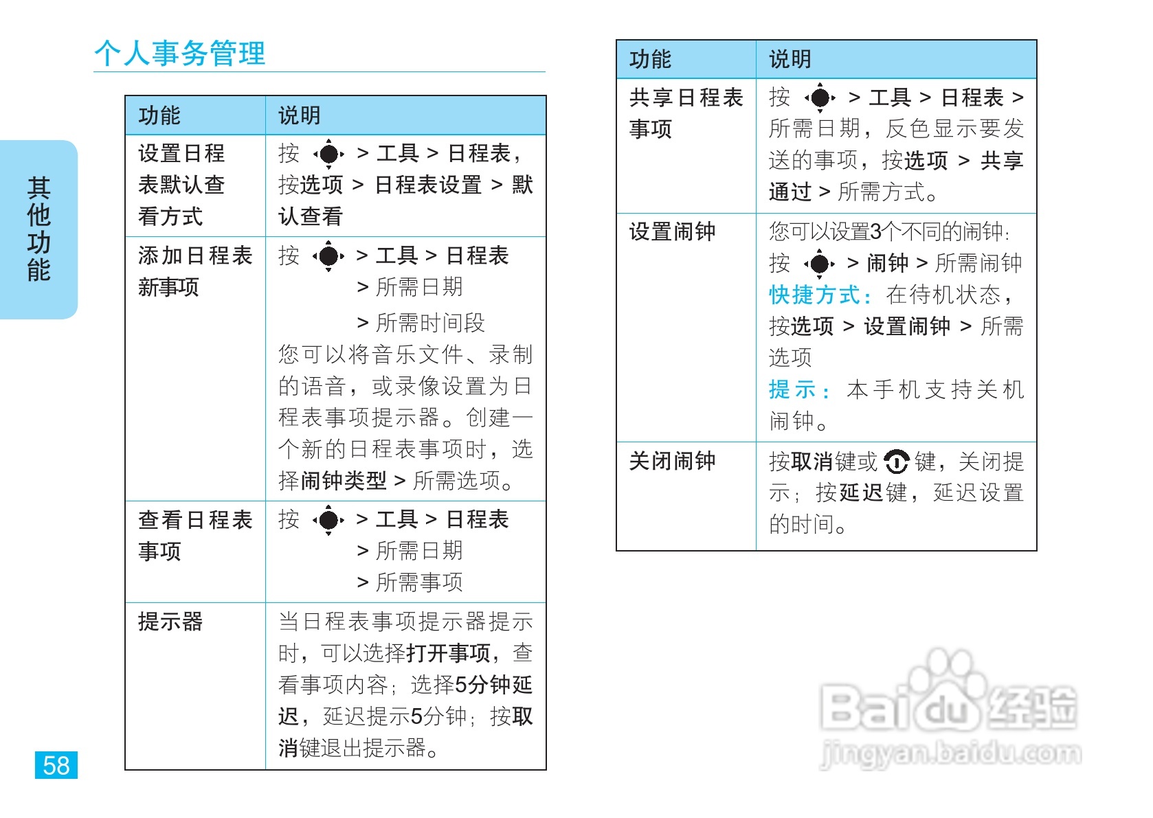 摩托罗拉V8手机使用说明书:[6]
