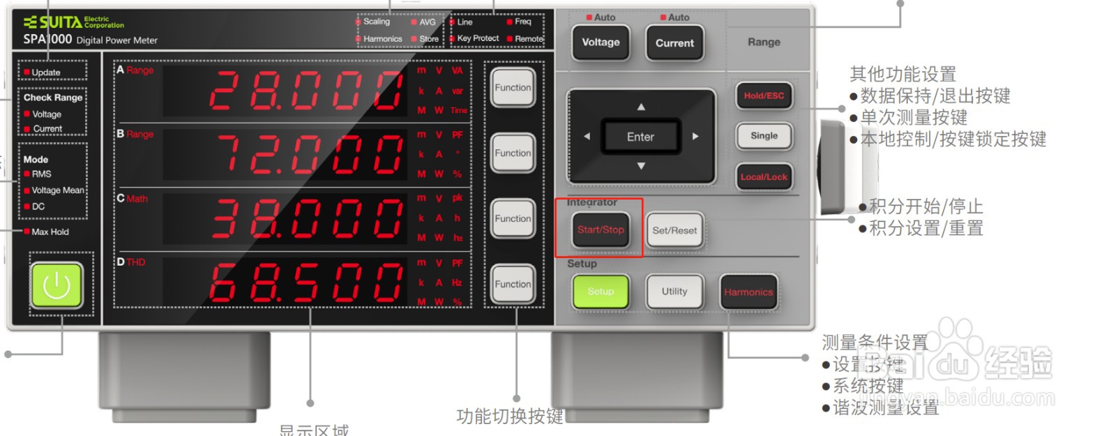 吹田电气数字功率计SPA1000的按键功能简介