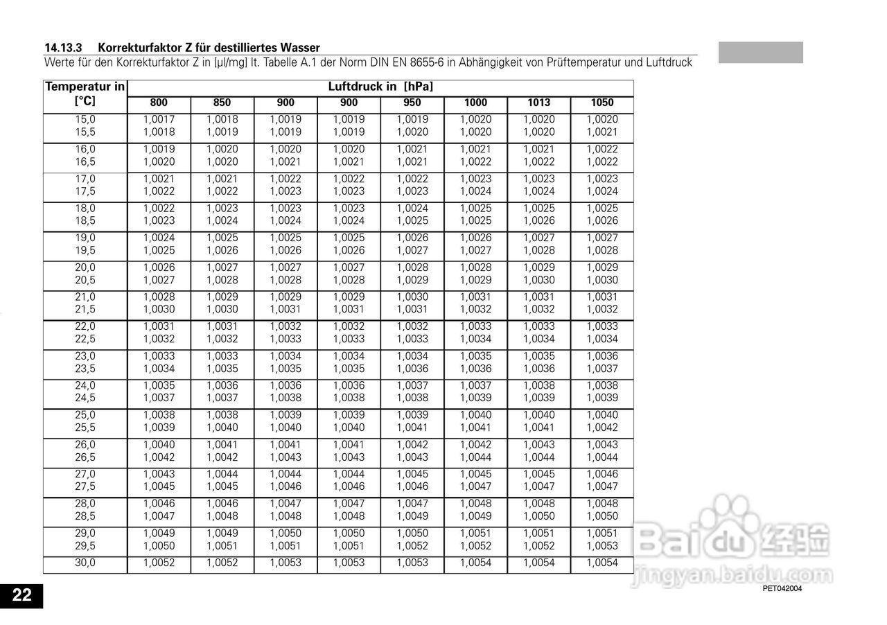 IKA IKA®-PET 50µl 定量移液器说明书:[3]