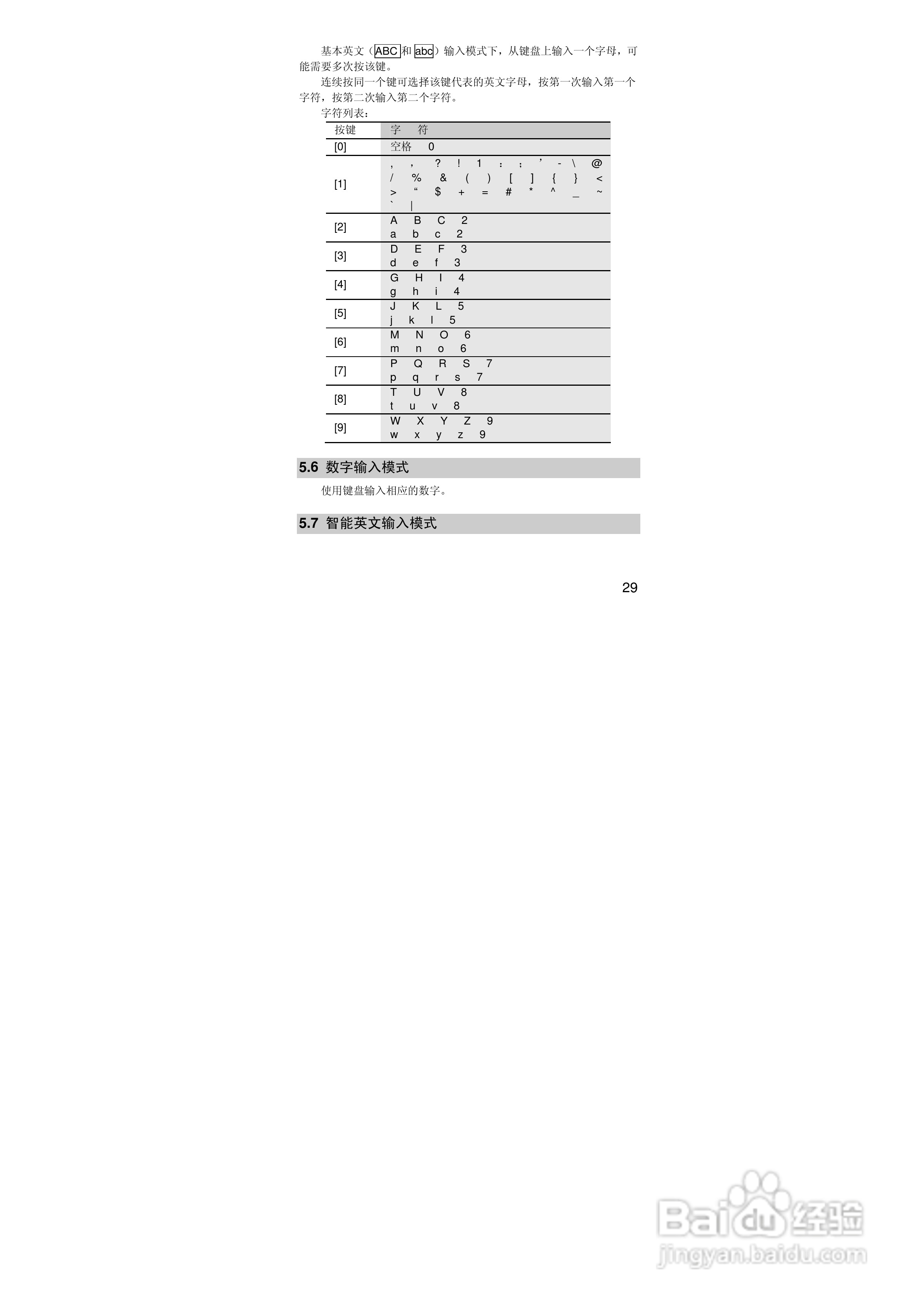 联想S90手机使用说明书:[3]