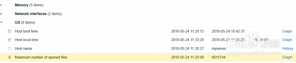 如何在zabbix查看linux主机的最大打开文件数？