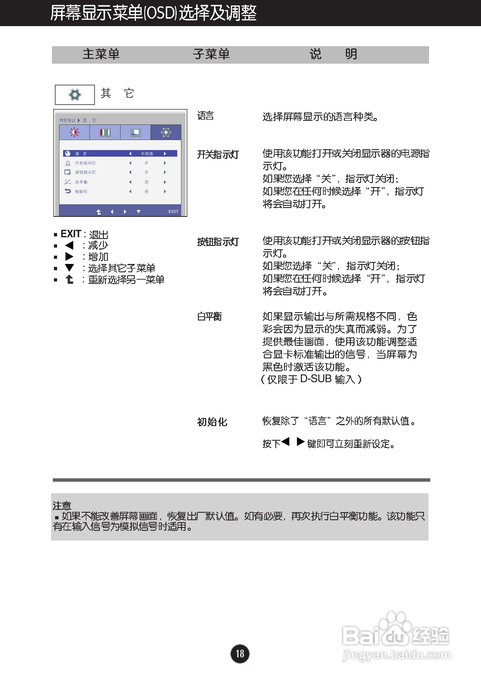 LG E2050T液晶显示器使用说明书:[2]