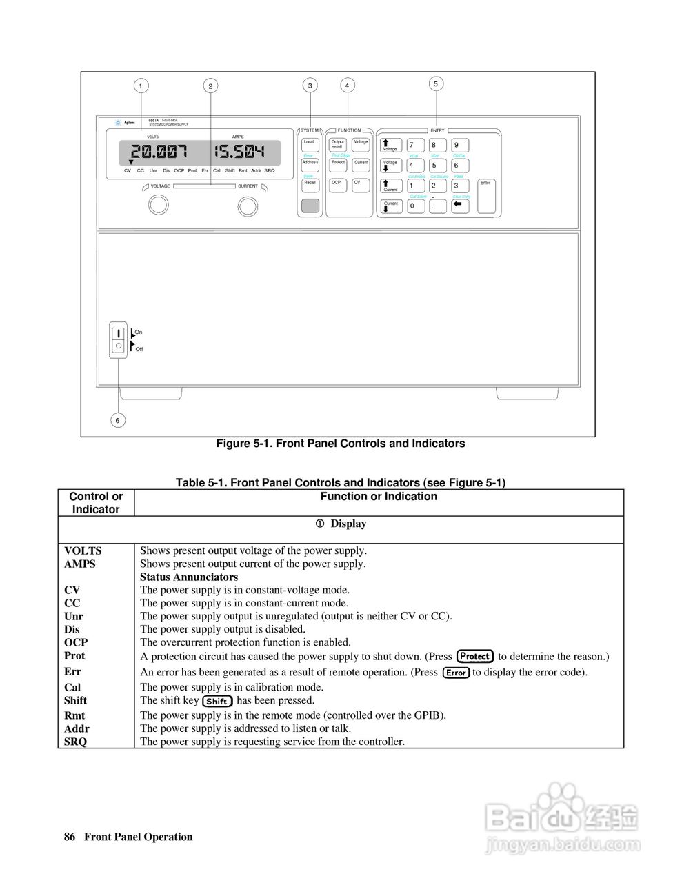 6690A系列电源供应器使用手册:[9]