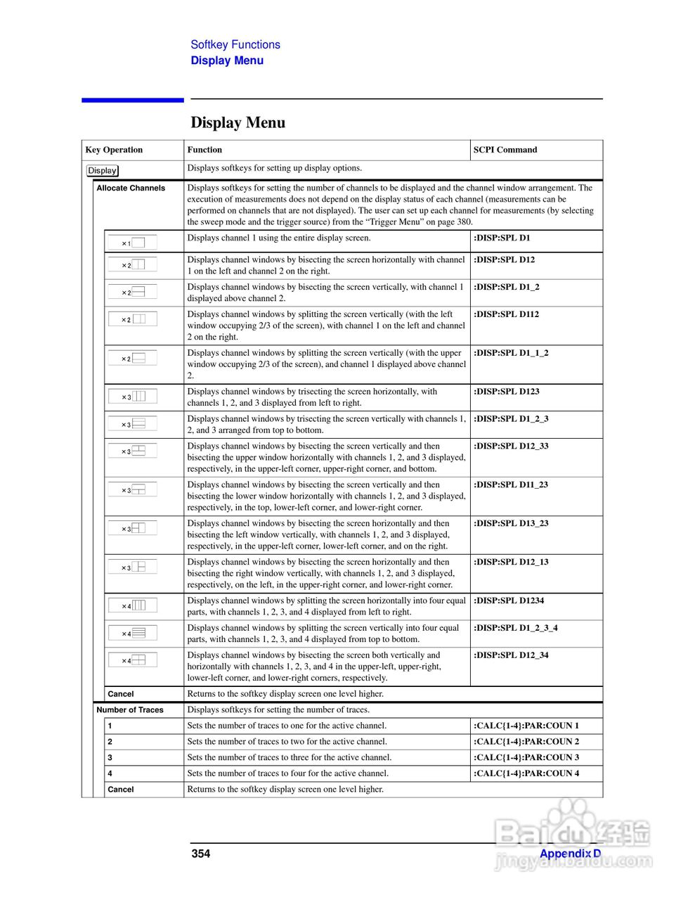 E5061A网路分析仪操作手册:[36]