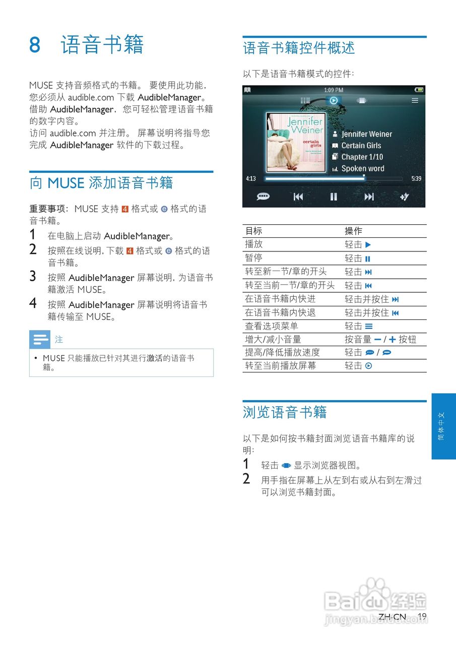 飞利浦SA2MUS32 MP4播放器使用说明书:[2]