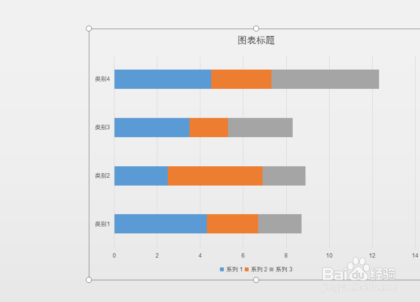 如何在PPT当中插入条形图