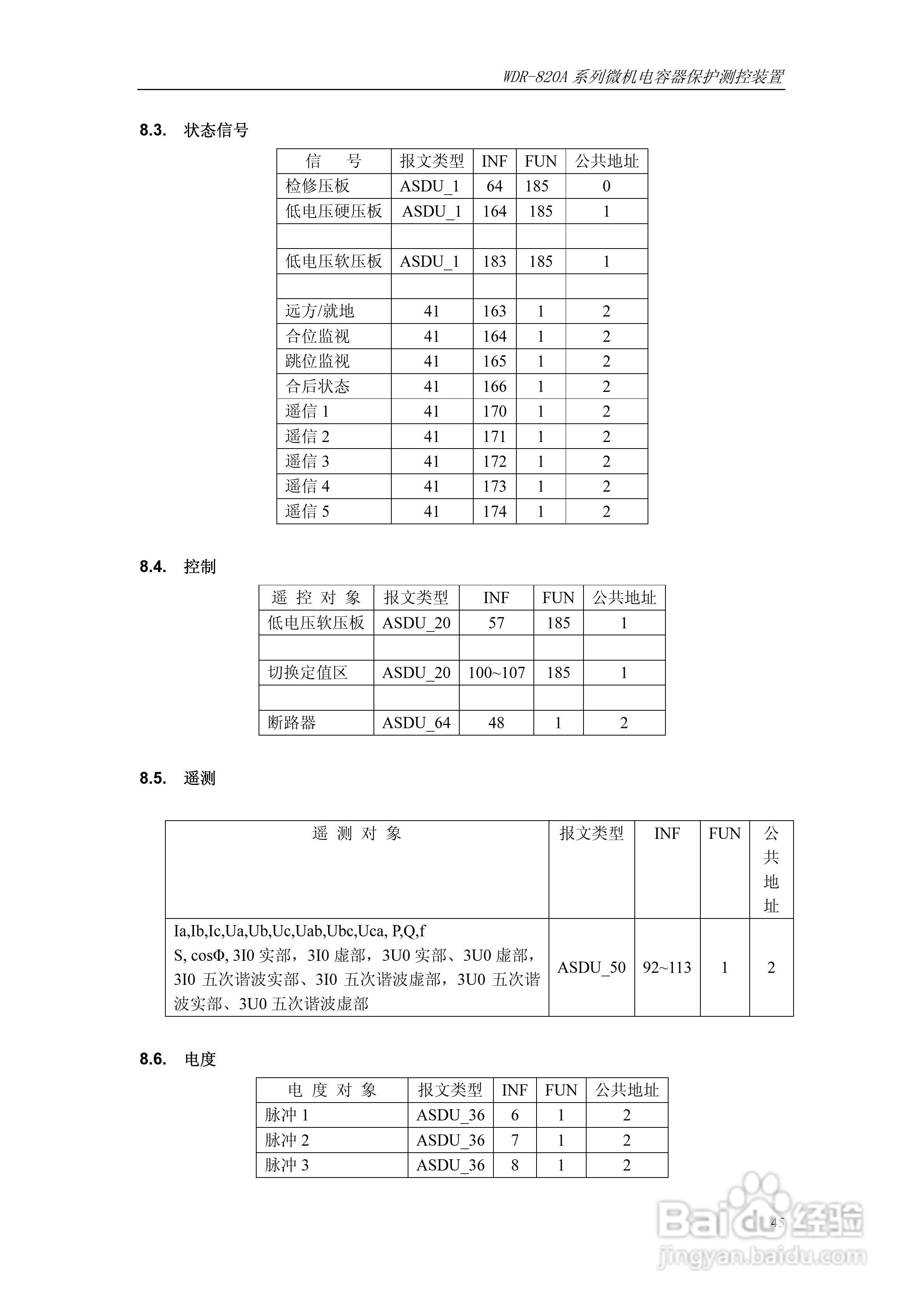 WDR-820A微机电容器保护测控装置技术及使用说明书:[5]
