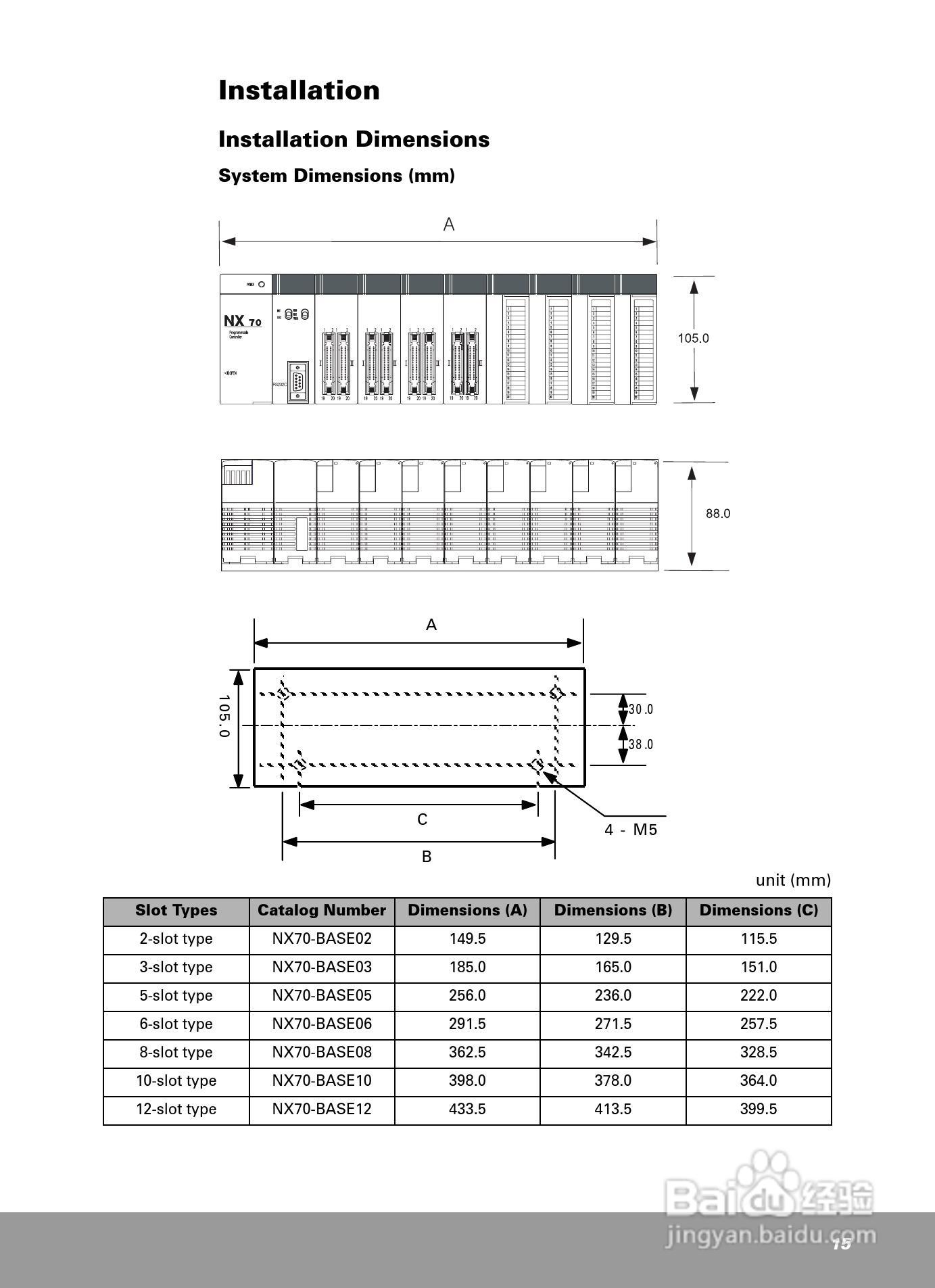 OEMax NX70高性能脉冲输出模块安装手册:[2]
