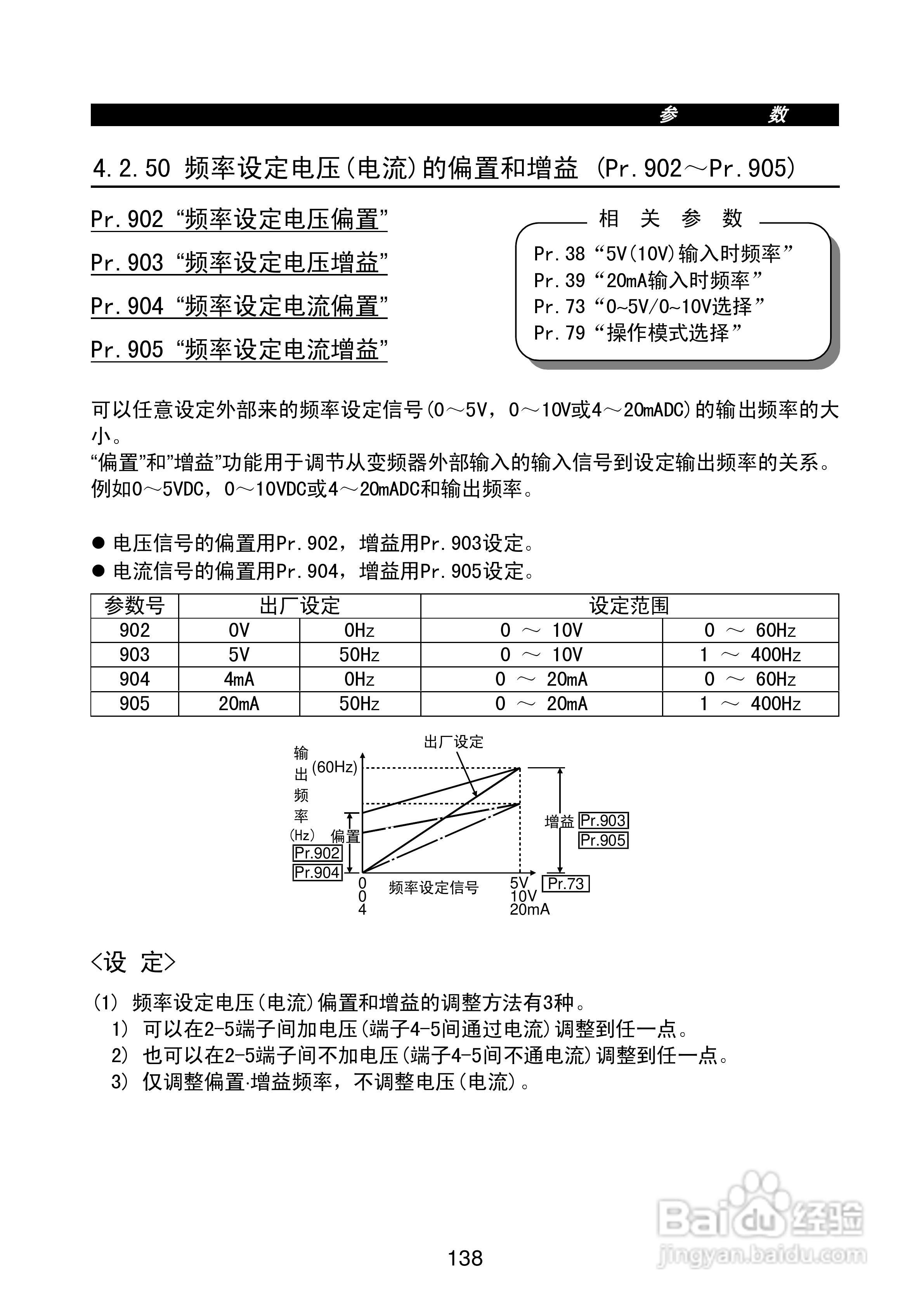 FR-E500系列变频调速器使用手册:[16]