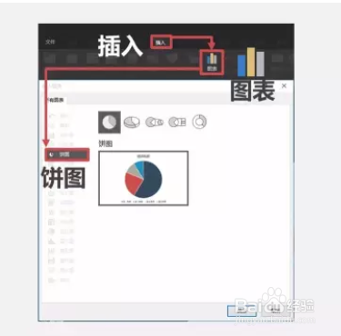 PPT怎么合成创意的饼形图?