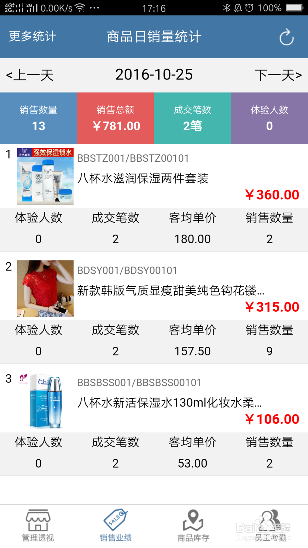 如何管理和控制门店订货请货