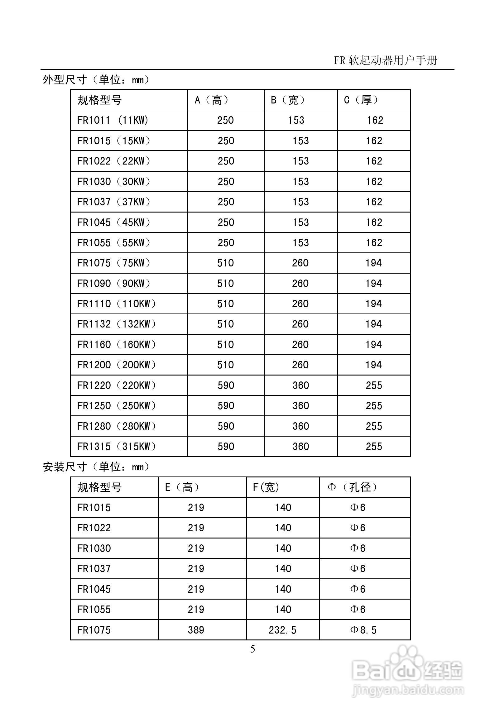 中源动力ZY-FR1220电机软启动器使用手册:[1]