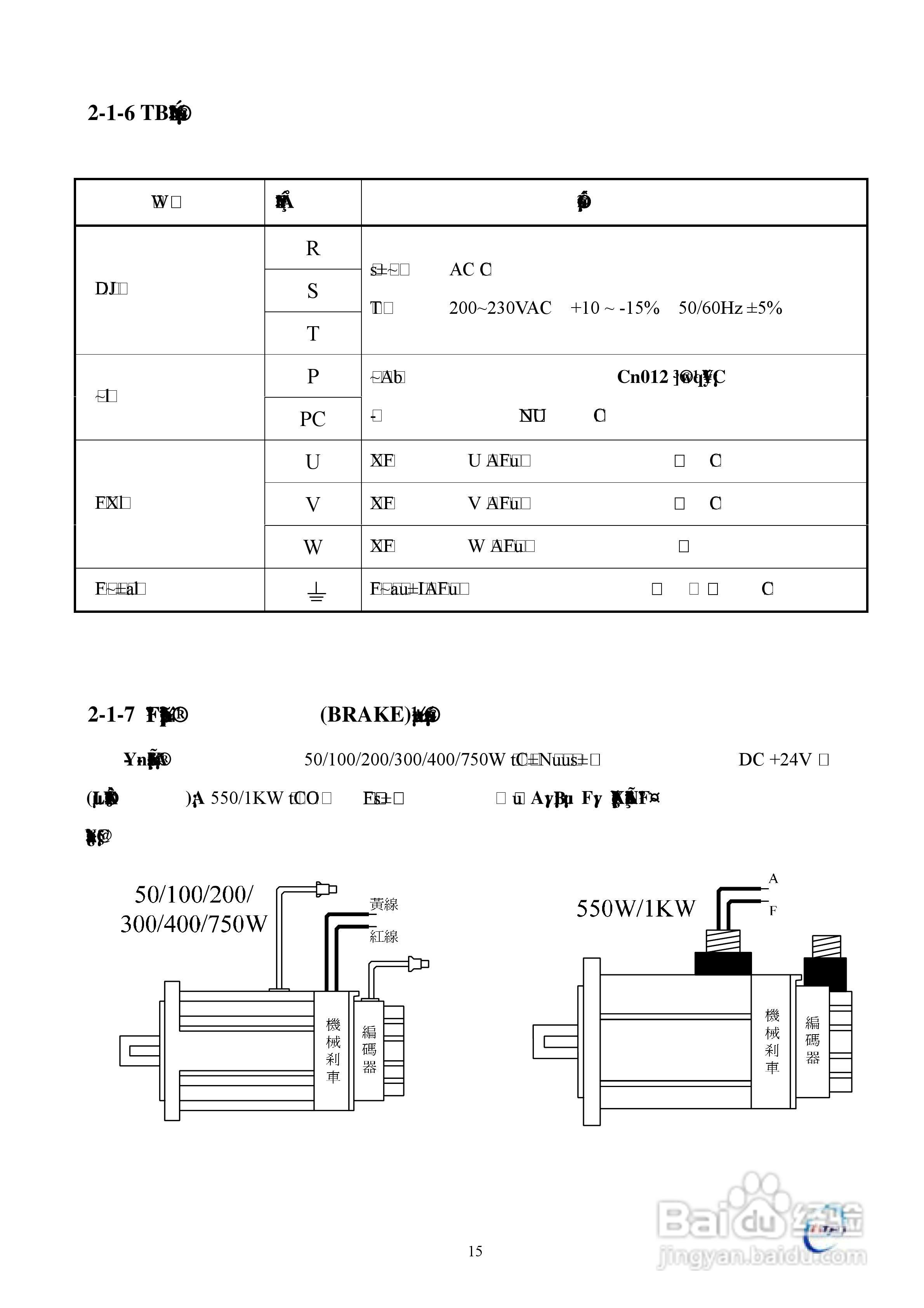 东元伺服驱动器TSTE操作手册:[2]