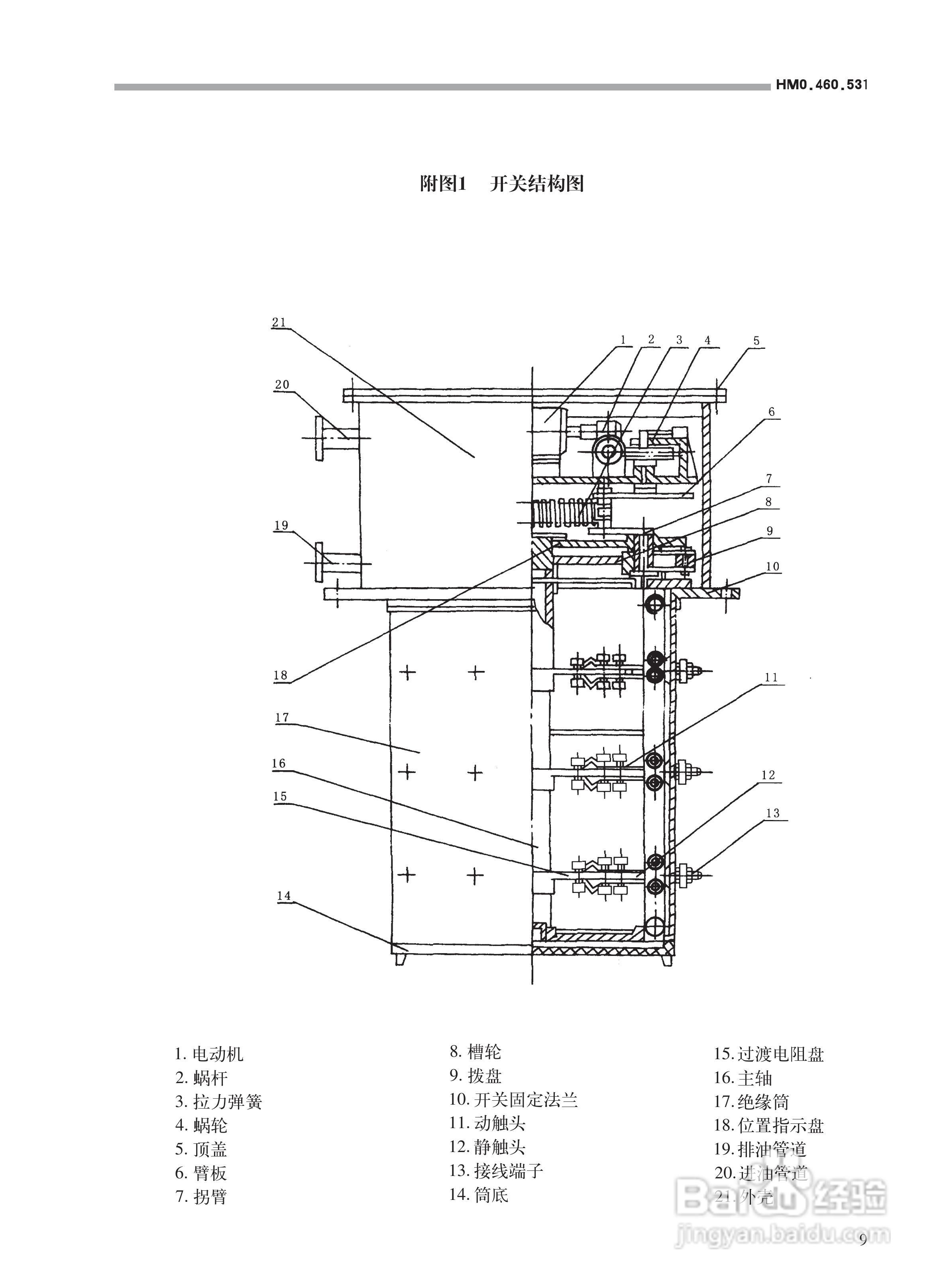 上海华明SYZZ有载分接开关说明书:[2]